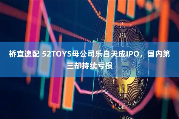 桥宜速配 52TOYS母公司乐自天成IPO，国内第三却持续亏损